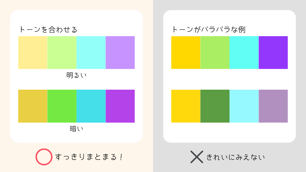 トーンを合わせる